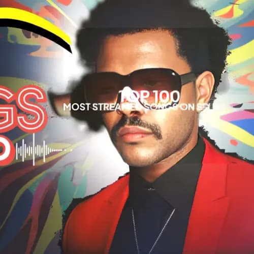 LALA | Buy Beats and Samples | BeatStore